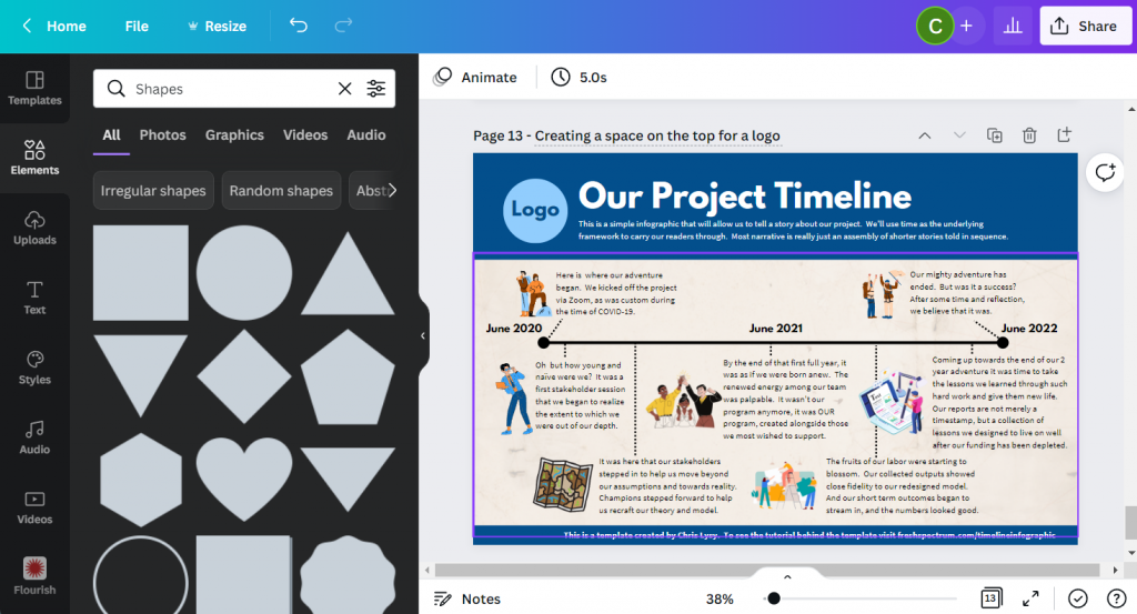Screenshot of final project timeline infographic template 