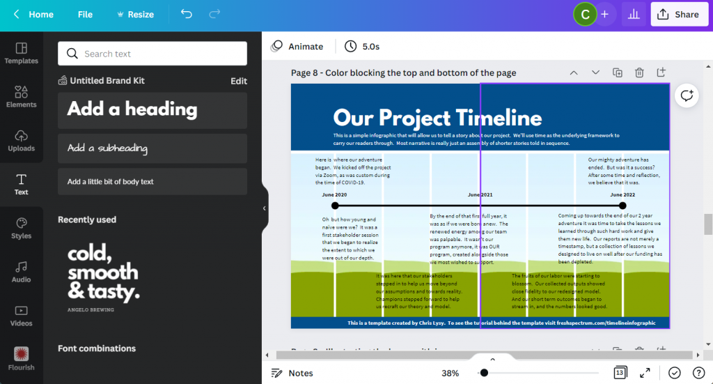 Screenshot of a Canva infographic with colored rectangles used to separate sections