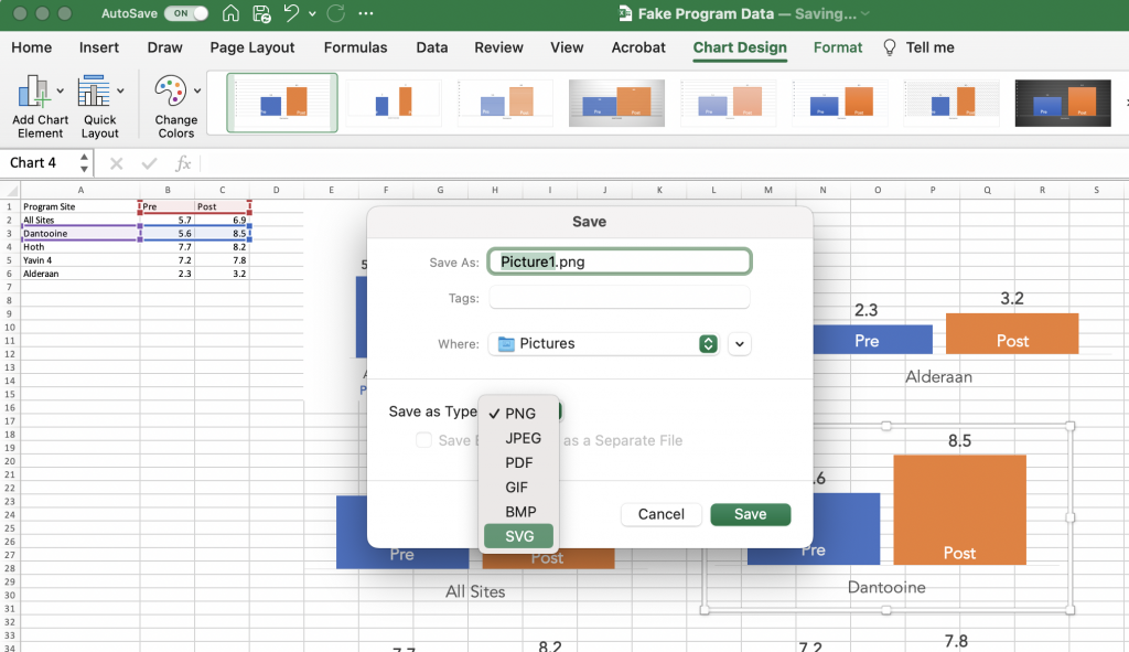 A screenshot of a chart being saved as a picture in Excel.
