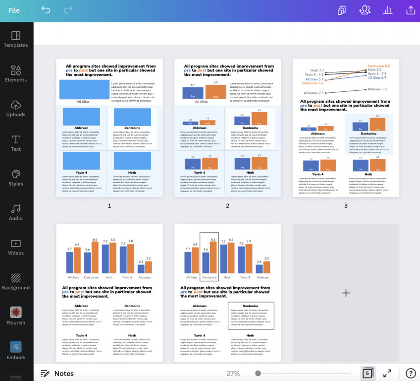 A screenshot of a canva one page report infographic template.
