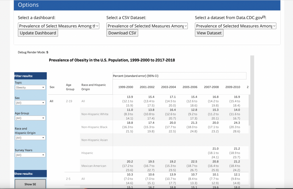 Screenshot of Race and Hispanic Origin table.