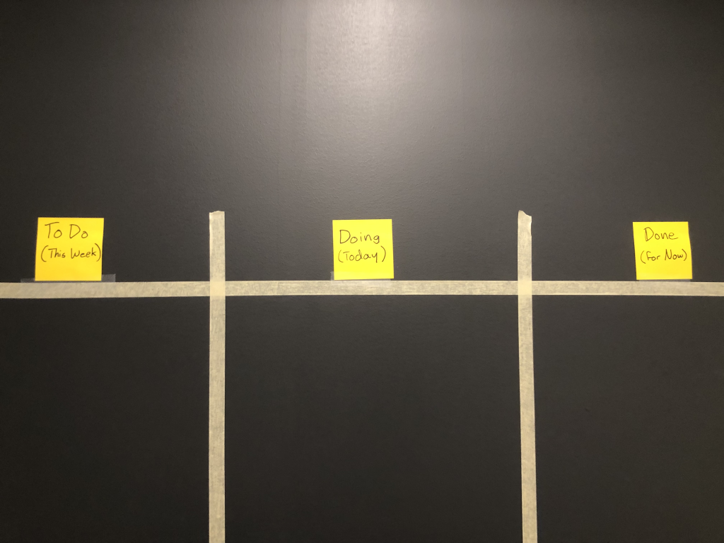 Photo of my Scrum Board wall with masking tape, to do, doing, and done sticky notes.