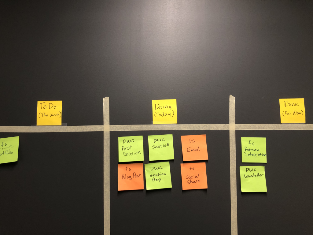 Photo showing my wall scrum board with post it notes.