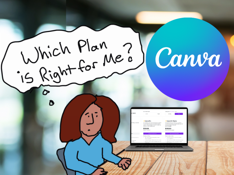 Canva Free, Canva Pro, Or Canva For Teams? - EvalCentral Blog