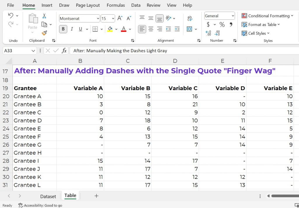 A screenshot from Excel showing all the zeros turned into dashes.