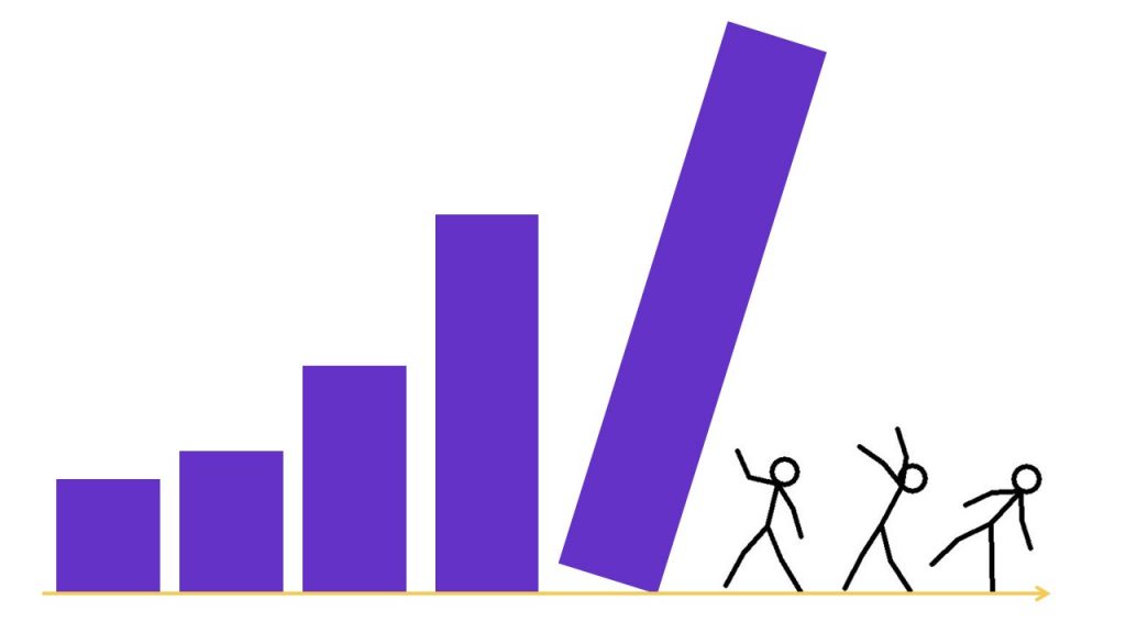 Bar charts falling onto stick people.