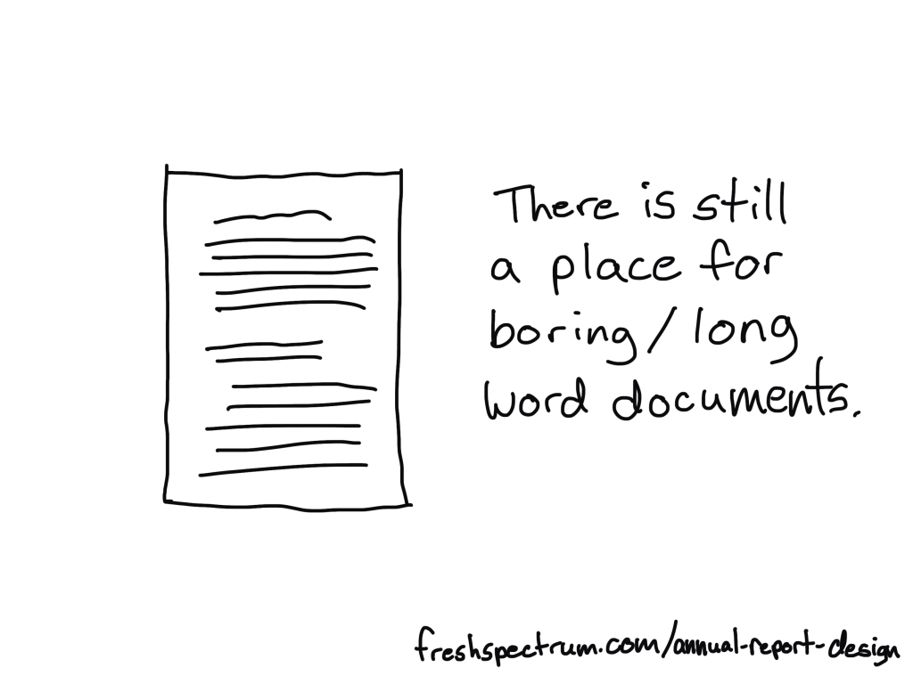 There is still a place for boring/long word documents.