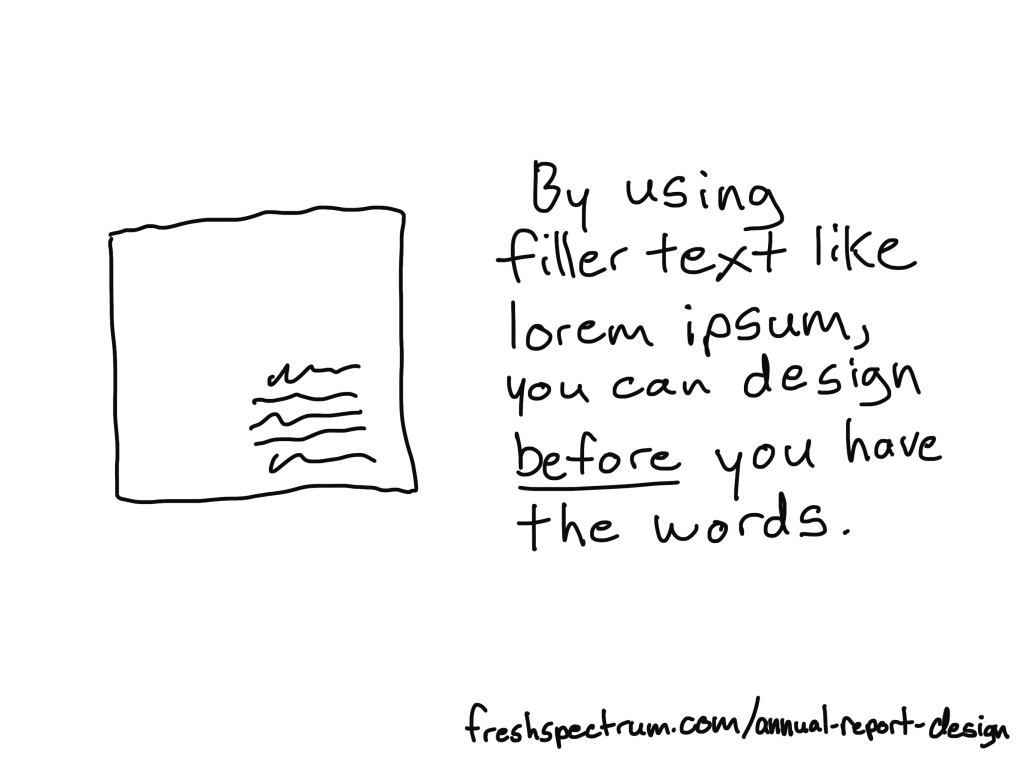 By using filler text like lorem ipsum, you can design before you have the words.