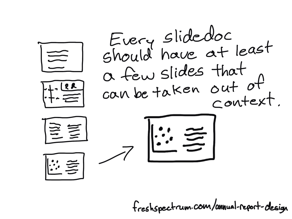 Every slidedoc should have at least a few slides that can be taken out of context.