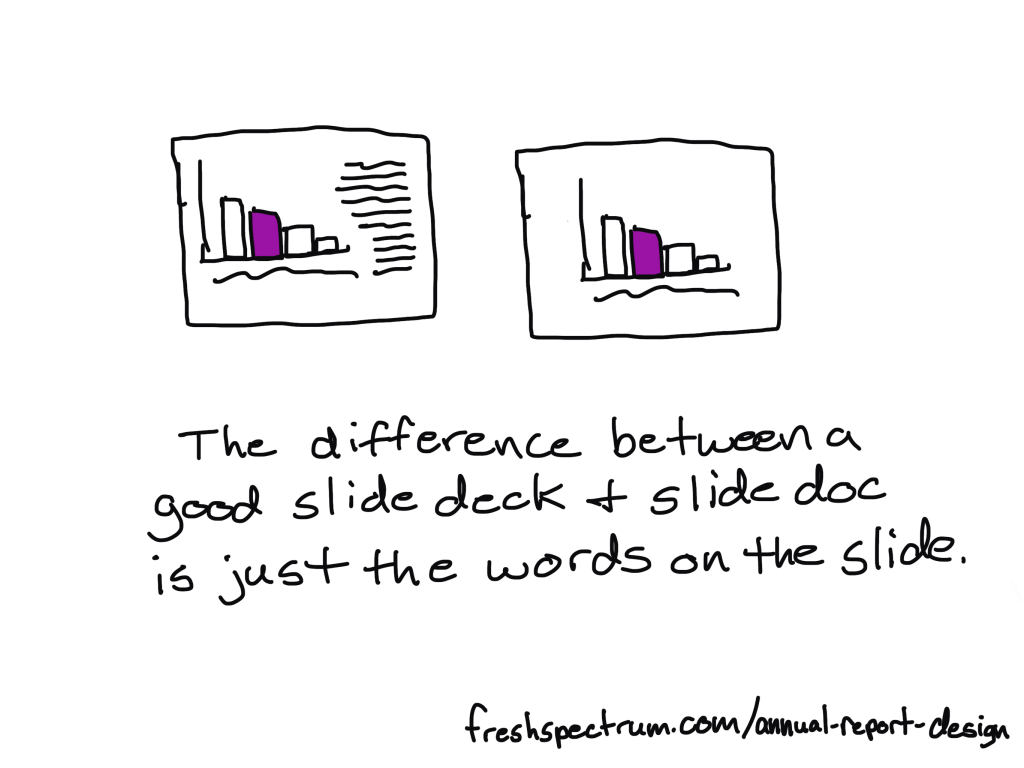 The difference between a good slidedeck and a slidedoc is just the words on the slide.