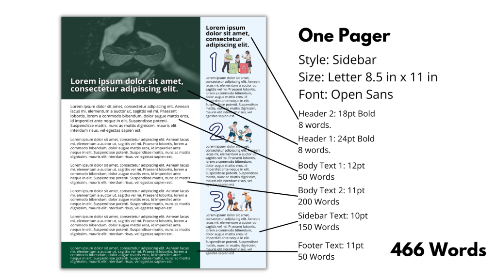 One pager example with mixed font.