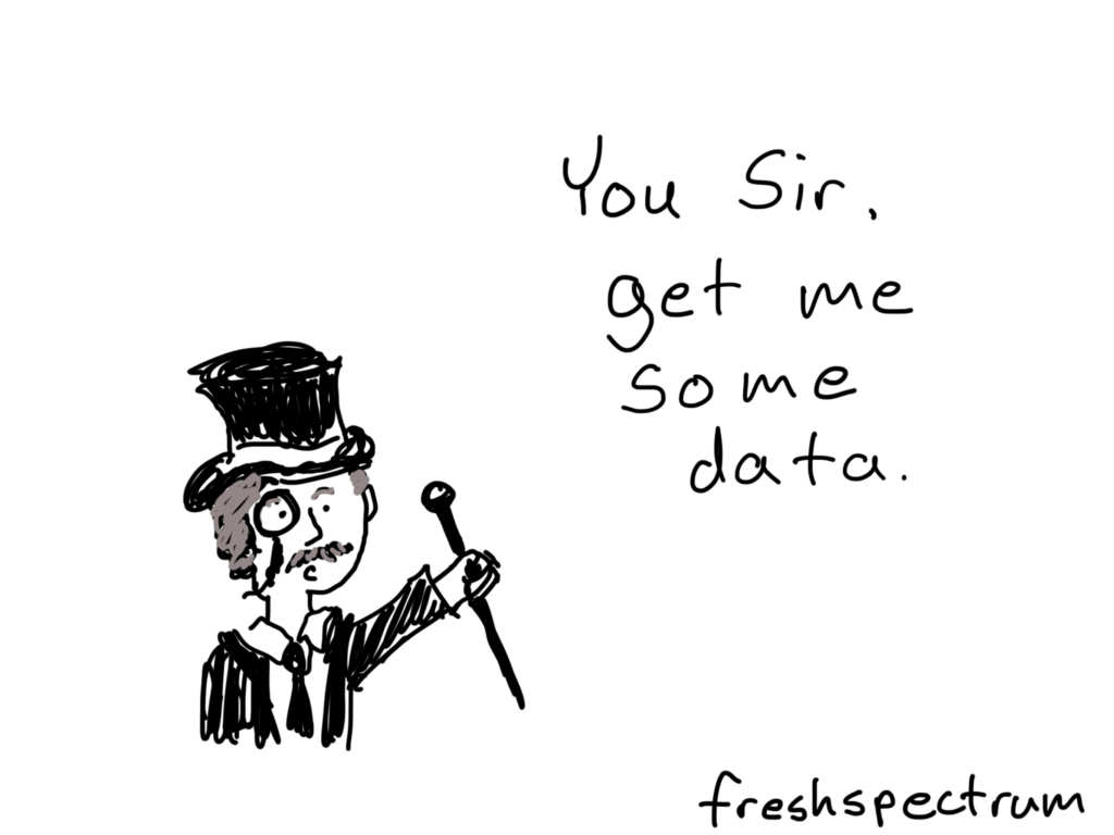 Person with monocle and tophat saying "You Sir, get me some data."