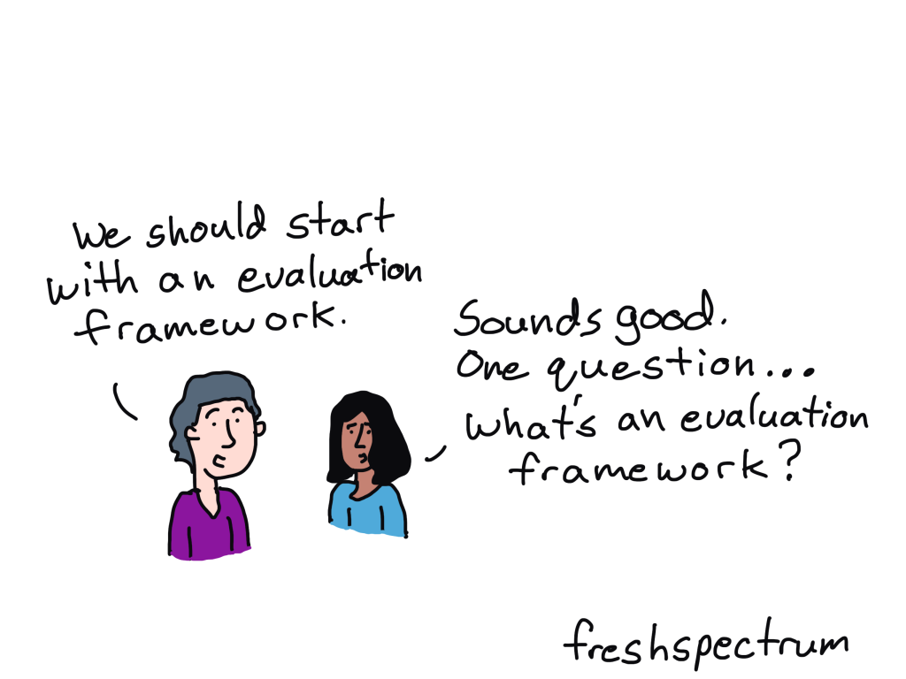 Evaluation framework comic