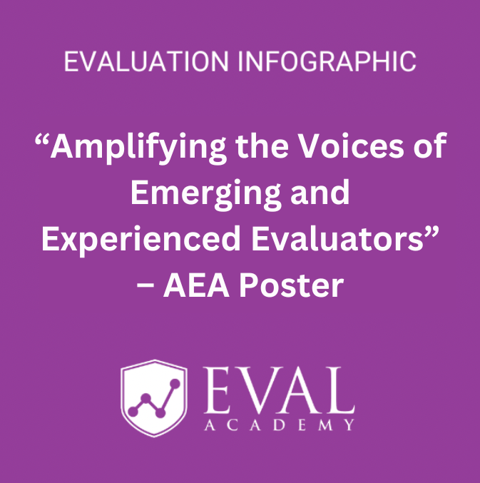 Amplifying the Voices of Emerging and Experienced Evaluators – AEA Poster